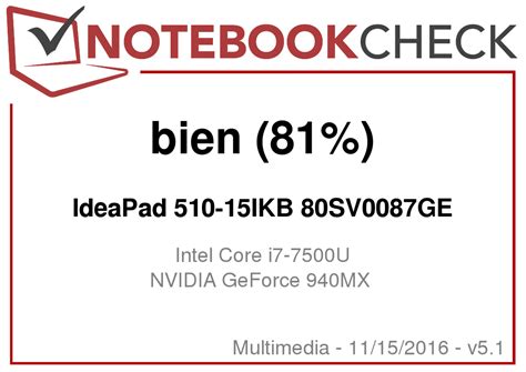 Breve Análisis Del Lenovo Ideapad 510 15ikb