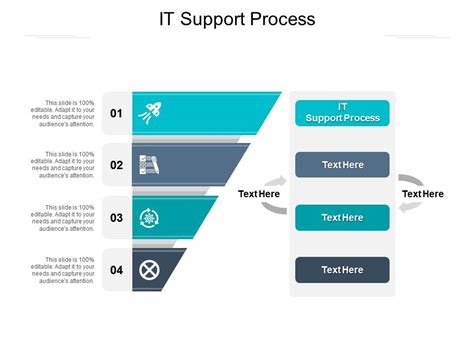 It Support Process Ppt Powerpoint Presentation Pictures Infographics