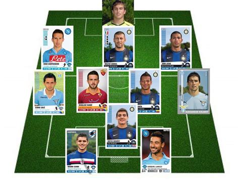 In estate, il calciomercato dell'inter ha registrato acquisti e cessioni di peso. Foto - Calciomercato Inter, ecco la Top 11 del giornalista ...