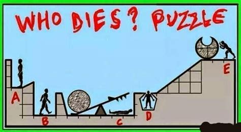 Who Dies Puzzle A B C D E Whatsapp Puzzles World Quiz Games