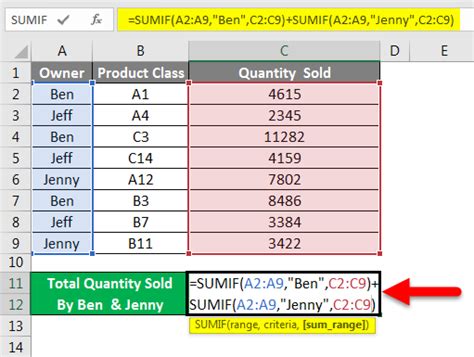 How To Use Sumif With Multiple Criteria In Excel With Examples Vrogue