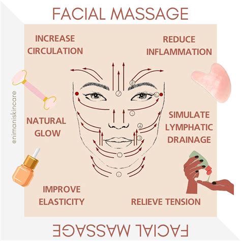 Everyones Favorite Part During A Facial Is The Facial Massage This