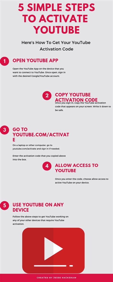 We did not find results for: Easily Activate YouTube On Any Device Using youtube.com ...