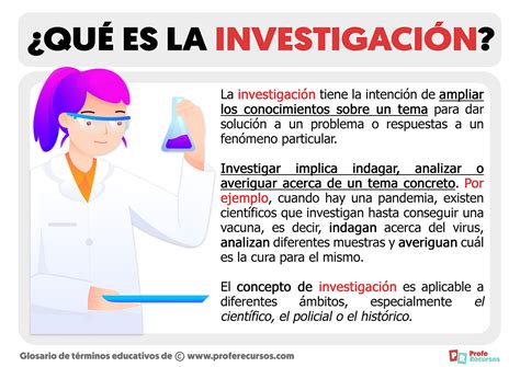 Investigacion De Un Blog Lorena Que Es Investigacion