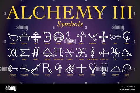 Ancient Alchemy Symbols And Meanings