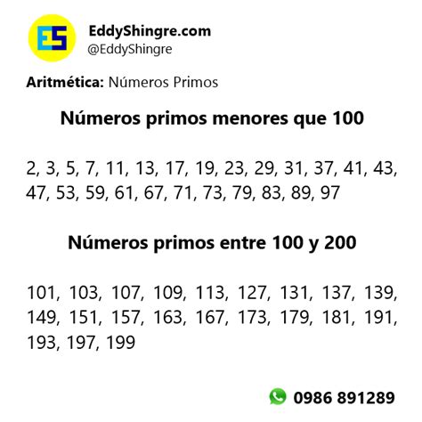 Residente De Madeira Régua Numeros Primos Entre 100 E 200 O Circuito