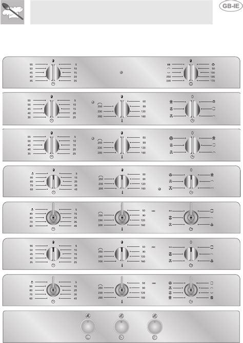 Whether you're dining in italy or just dreaming of it, italian dinnerware from williams sonoma will give all of your meals a bit of european flair. Oven Symbols Smeg