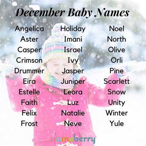 We Re Royally Influenced Top 100 Baby Names In Australia For 2014 Artofit