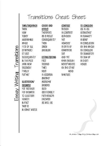 ⚡ Creative Transitions For Essays 100 Good Transition Words For Essays