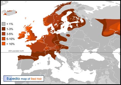 The Norse Origins Of The Red Hair Gene