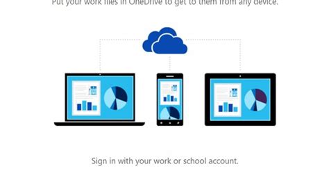 Sync With Onedrive Sync Client Vastsocial