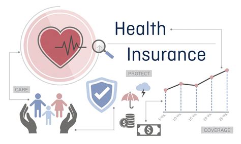 Why Do Health Insurance Premiums Increase I Brokers
