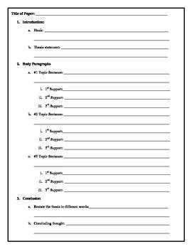Paragraphs are often made up of several sentences. Outline for 5 Paragraph Essay | Essay outline template ...