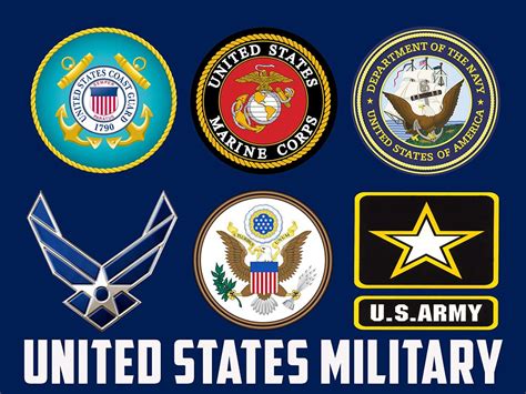 Usa Military Posters Military Poster United States Armed Forces Us