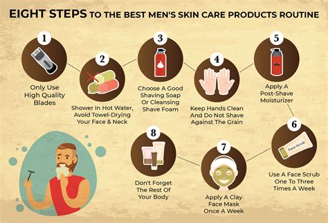 8 Steps To The Best Mens Skincare Routine Everything Man Store