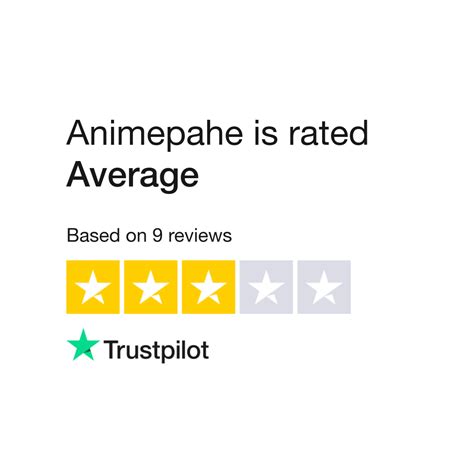 Animepahe Reviews Read Customer Service Reviews Of