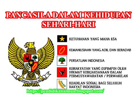 Pancasila Dalam Kehidupan Sehari Hari