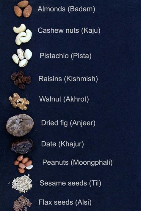 Contextual translation of dry dates into hindi. Meaning of critical in hindi