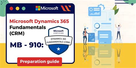 Preparation Guide Mb 910 Exam Dynamics 365 Certification