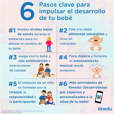 ¡6 Pasos Clave Para Impulsar El Desarrollo De Tu Bebé ¡comparte Esto