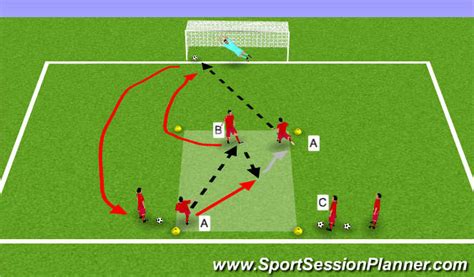 Premier 3d sport session planning tool for clubs and individual coaches. Football/Soccer: FAW C Cert - DAY 3 Practical: Blocked ...