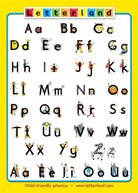 Letterland Alphabet Poster Preschool Reading Learning Abc Position