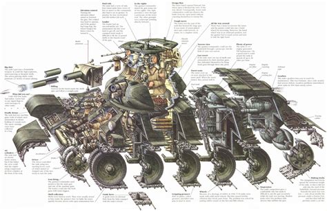 T 34 Cutaway Drawing In High Quality