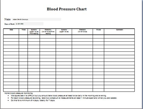 10 Free Blood Pressure Chart Templates Word Templates