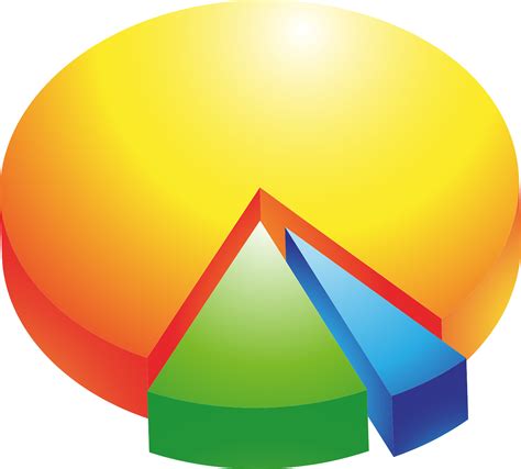 gráfico circular diagrama · gráficos vectoriales gratis en pixabay