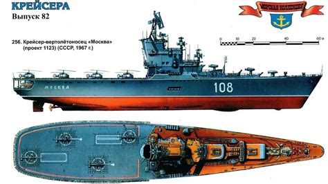 Moskva Class Russias Dream To Build A Mini Aircraft Carrier