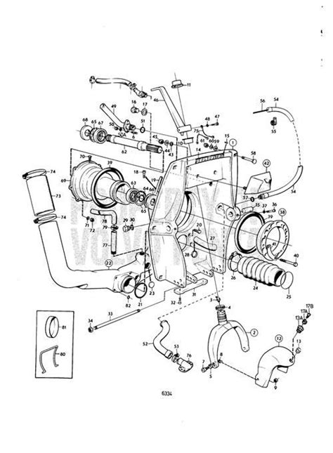 Volvo Penta Engine Schematics