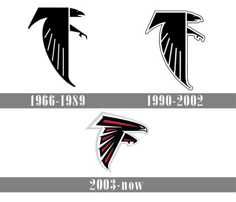 Atlanta Falcons Logo And Symbol Meaning History Png Brand