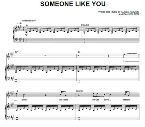 Tutorial easy not pianika pop song. Adele - Someone Like You Free Sheet Music PDF for Piano ...