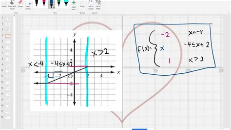 2.5c Write Piecewise Functions - YouTube