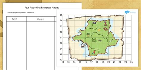 Pirate Treasure Map Grid Template Measurement And Geometry