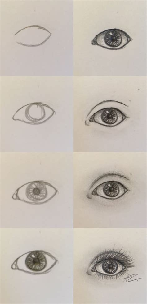 How To Draw A Semi Realistic Eye Step By Step Holy Shit