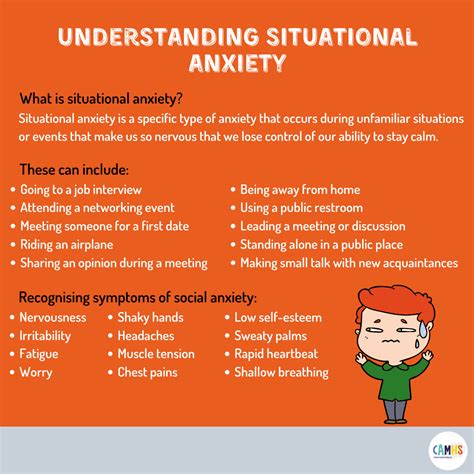 Understanding Situational Anxiety 🌍 Camhs Professionals