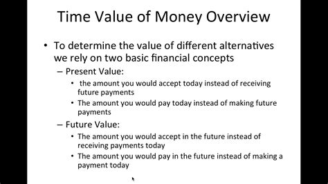 01 Time Value Of Money Overview Youtube