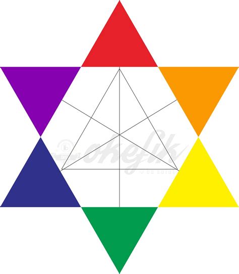 Check spelling or type a new query. Pelajari cara memilih warna untuk Karakter wajah || Apa ...