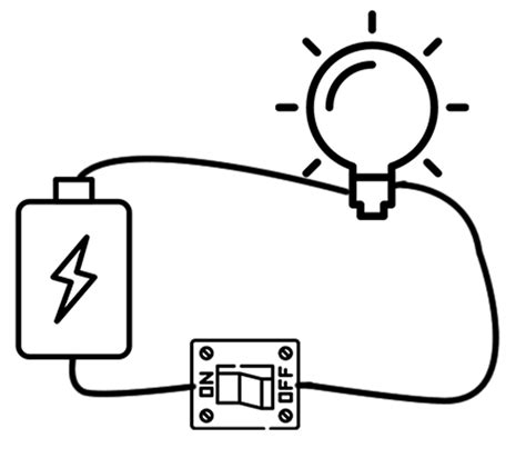 Explain with a circuit diagram. Ohm's Law | Definition | Formula | Applications | Electrical Academia