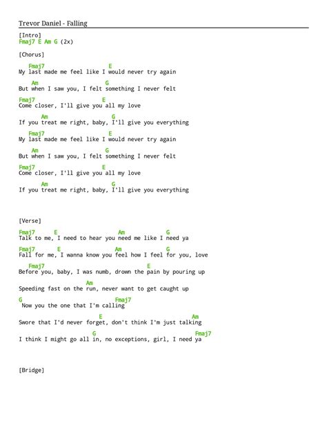 Trevor Daniel - Falling Chords - Trevor Daniel - Falling [Intro]Fmaj7 E