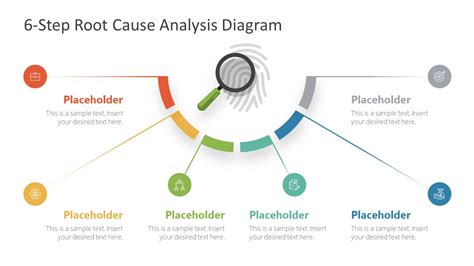 Step Root Cause Analysis Diagram For Powerpoint Slidemodel Sexiz Pix