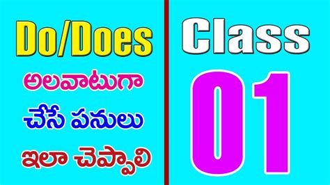 Hints and resources for learning telugu. Spoken English in Telugu | Learn English Through Telugu | Spoken English Class| Murthy Masters ...
