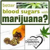 Smoking Marijuana And Diabetes Images