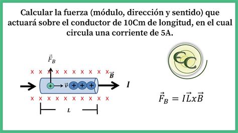 Clase 7 Fuerza Magnetica Sobre Un Conductor Rectilineo Ejercicio Youtube