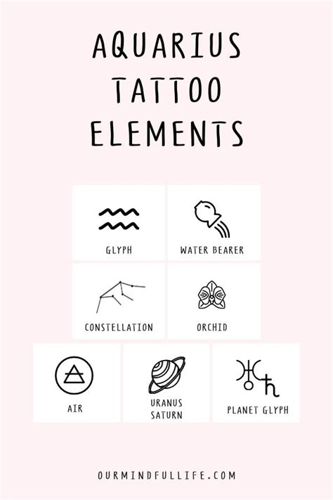 Air Symbol Tattoos
