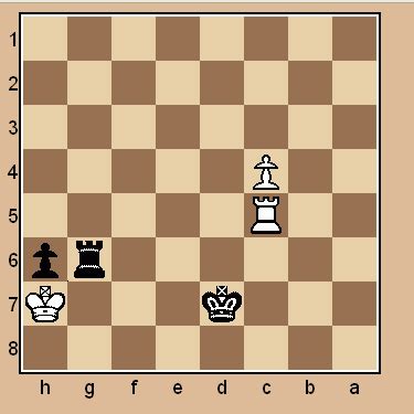 More info about puzzle:it has been brought to my attention, about 5 months after the upload of this video, that the original links i had referred to in the v. chess endgame strategy | Online Chess Strategy