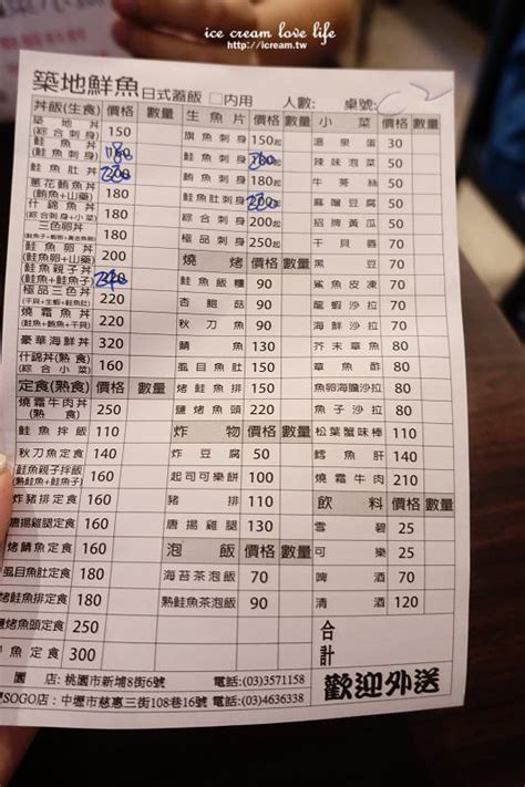 人事總處說，其餘連續假期的補假，均依「紀念日及節日實施辦法」辦理。 其中依內政部函釋，兒童 權責，應依該部規定辦理。 另各級學校適用的學年度行事曆，是由各該主管教育行政機關訂定。 此外，民間企業人員的放假涉及勞動基準法相關事項，應依該法主管機關勞動部的規定辦理。 【桃園市區】築地鮮魚 - 平價海鮮丼飯 鮭魚控 生魚片 日式料理 湯飯吃到飽 - 冰淇淋妹 愛生活