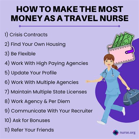 How To Make The Most Money As A Travel Nurse 2024