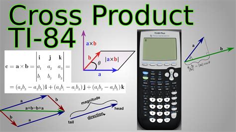 Ti-84 Cross Product Program & Dot Product for Vectors (Triple Scalar Product) - YouTube